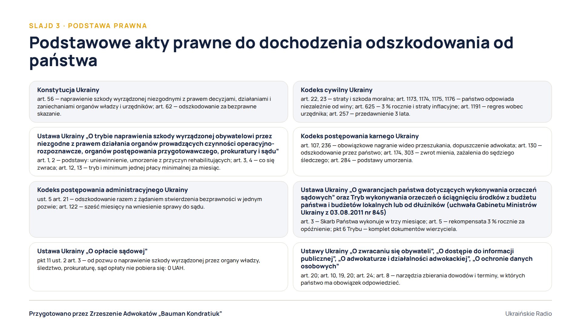 Slajd 3. Podstawowe akty prawne do dochodzenia odszkodowania od państwa