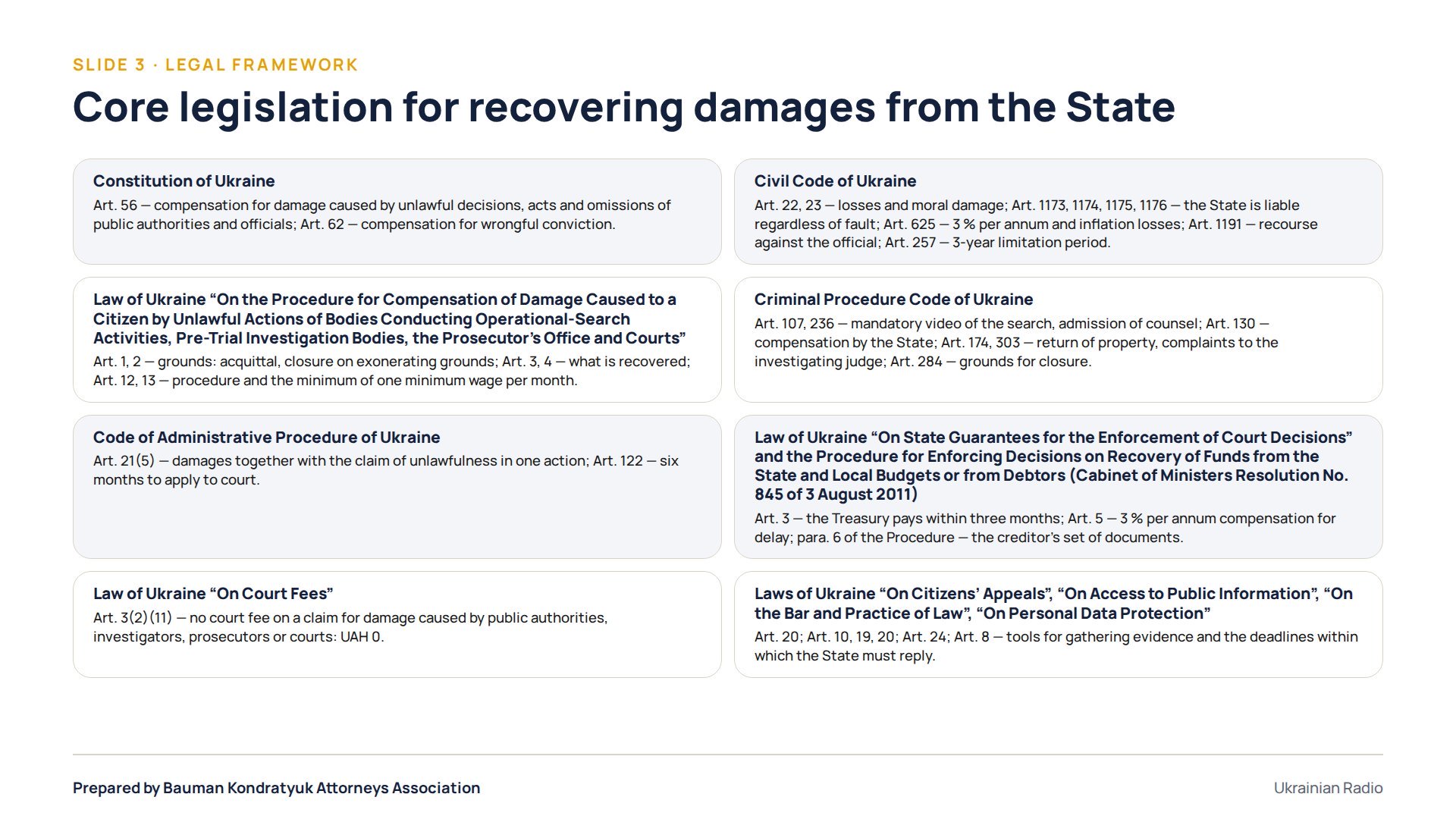 Slide 3. Core legislation for recovering damages from the State