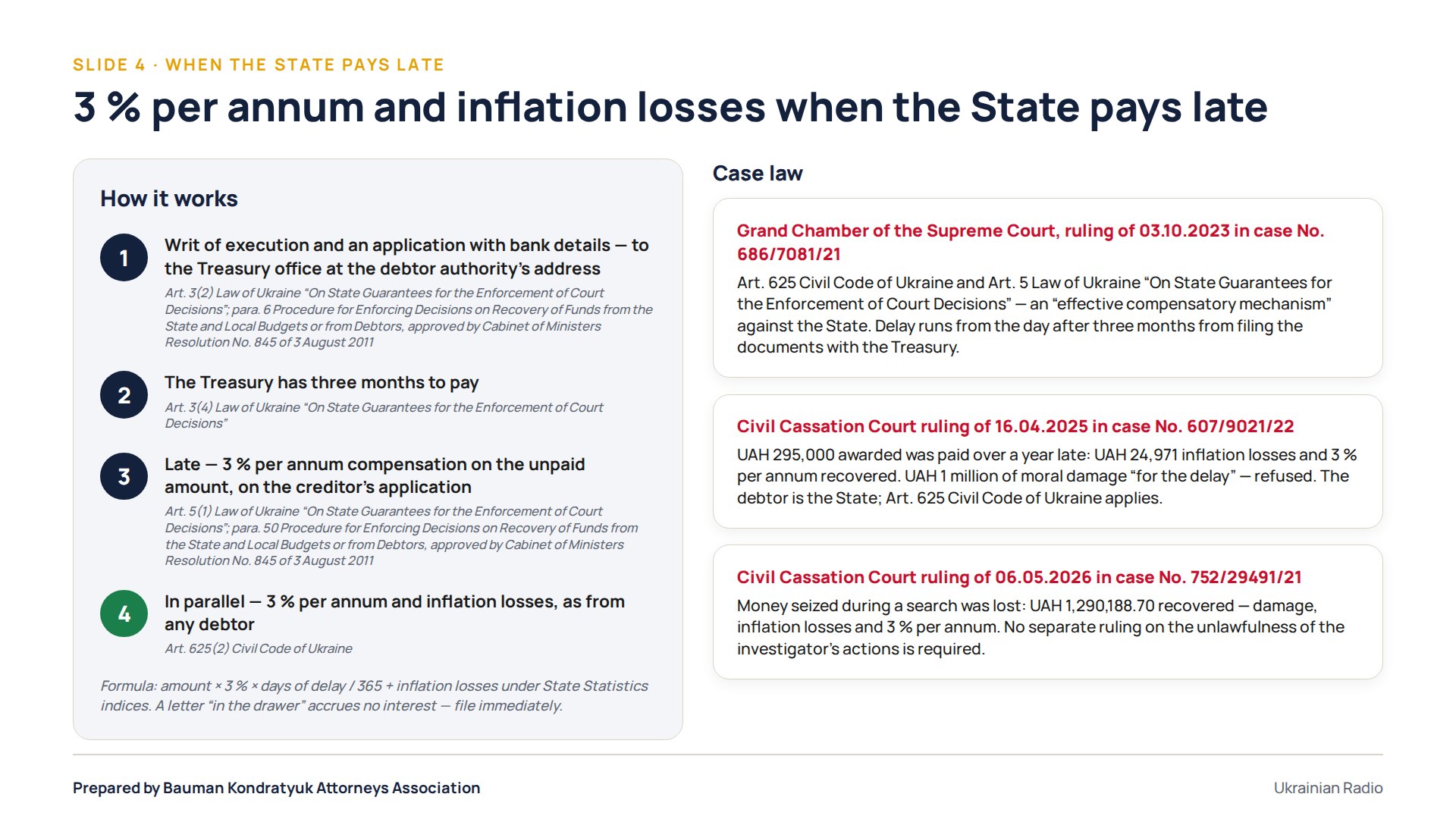 Slide 4. 3 % per annum and inflation losses when the State pays late