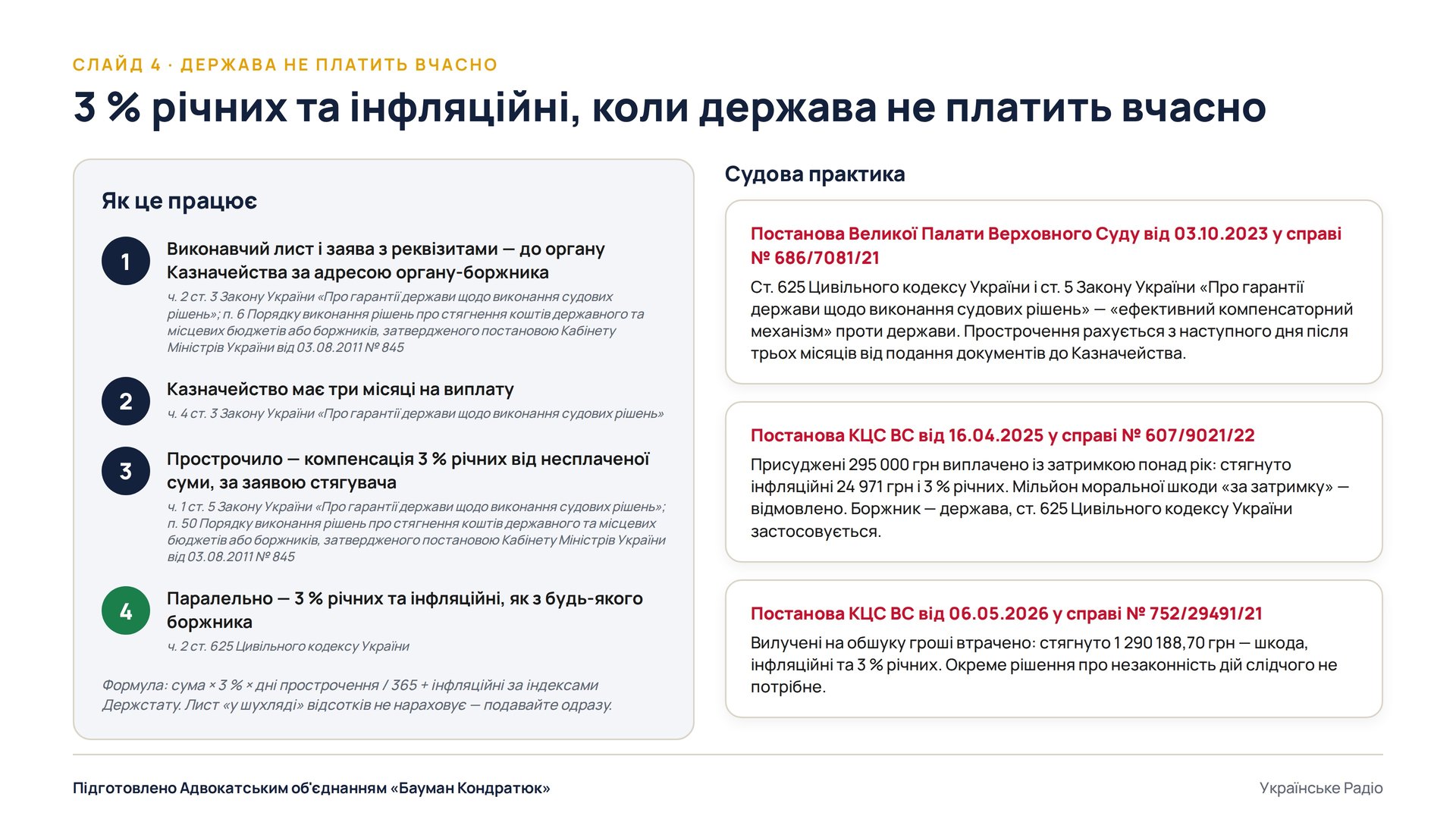 Слайд 4. 3 % річних та інфляційні, коли держава не платить вчасно
